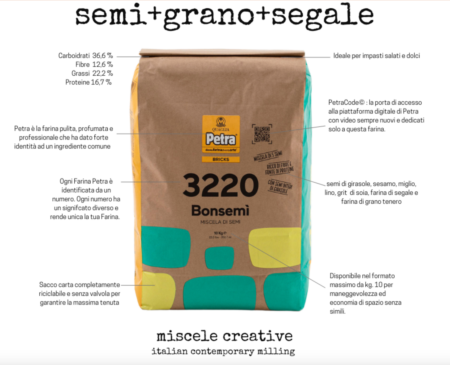 Petra Bonsemì 3220 Seeds & Flour blend for higher fiber baking (2.5kg/5.5lbs)