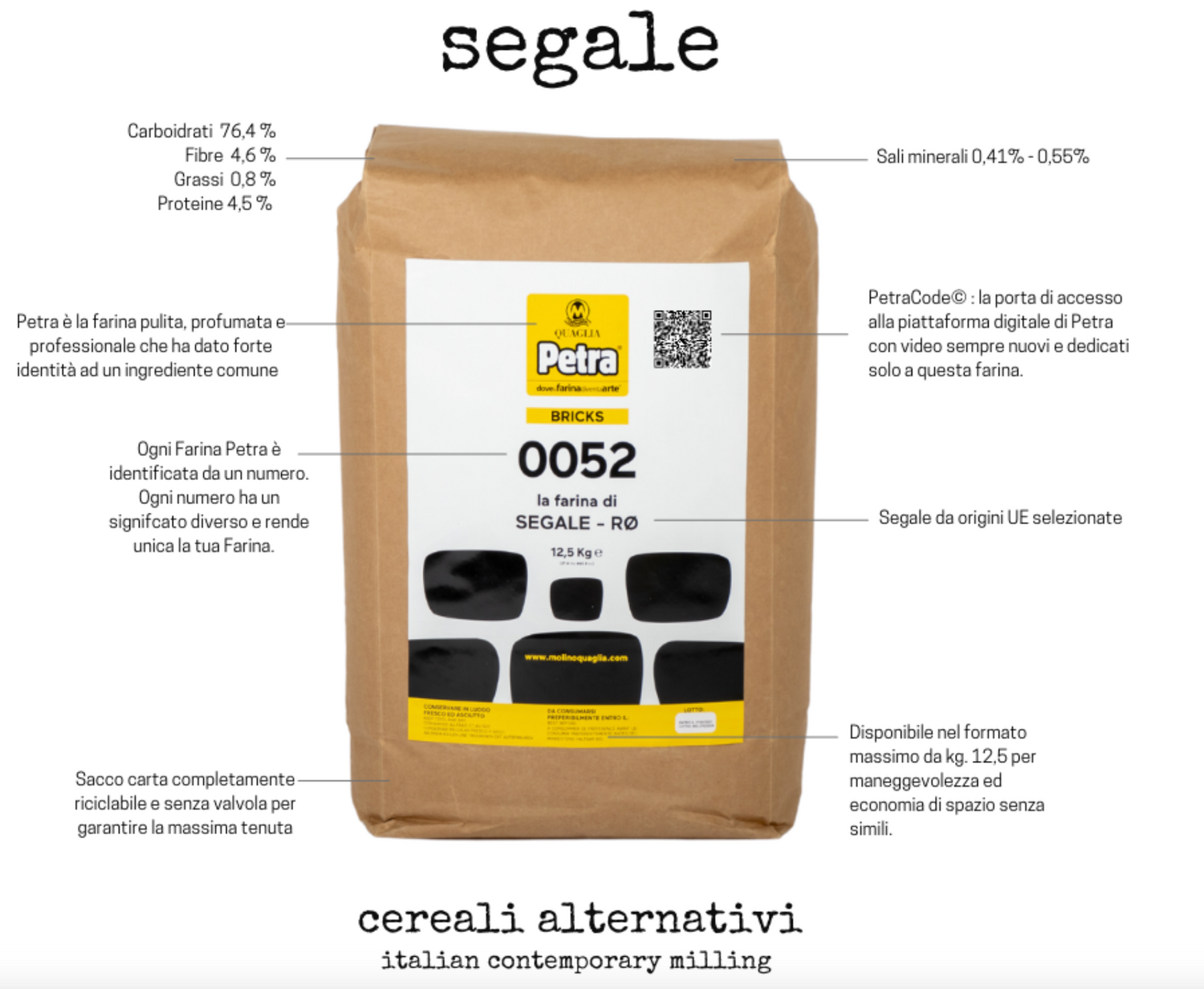 Petra 0052 — White Rye Flour (5kg/11lbs)