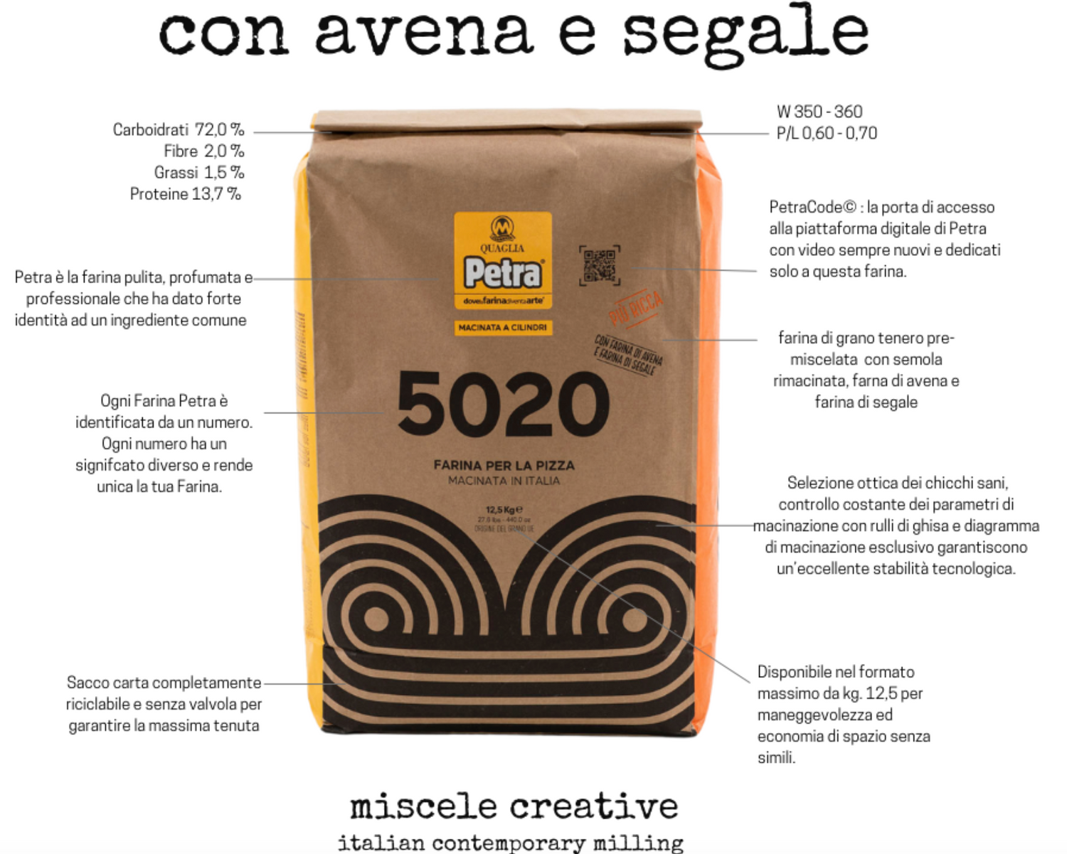 Petra 5020 Più Ricca – Type 0 Pizza Flour with Oat and Rye (2.5kg / 5.5lbs)