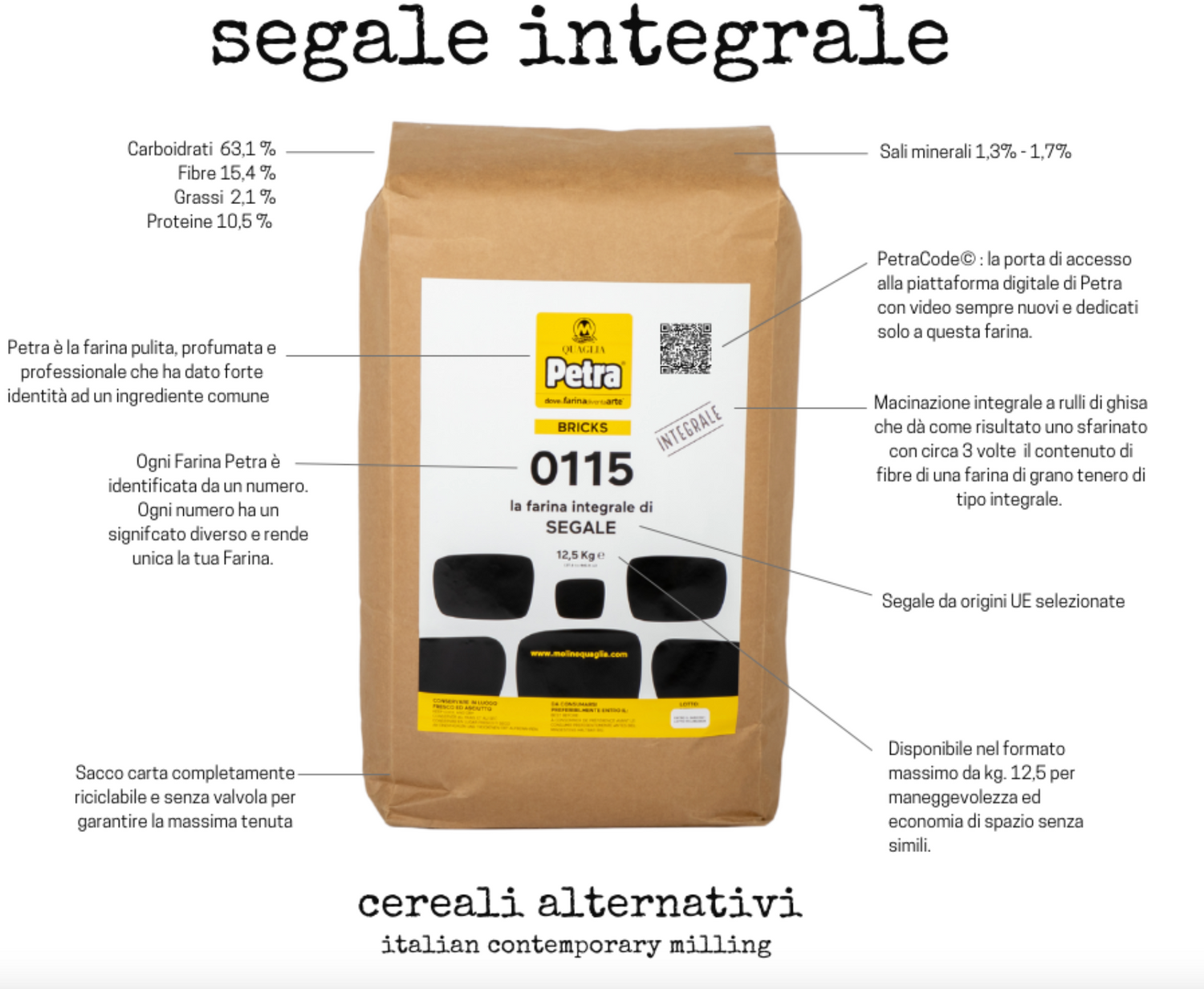 Petra 0115 — Whole Rye Flour 